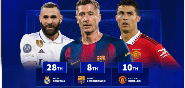 الصورة المميزة لـ: ليفا، رونالدو وآخرون: من هم أكبر اللاعبين سناً الذين سجلوا هاتريك في الدوريات الكبرى؟